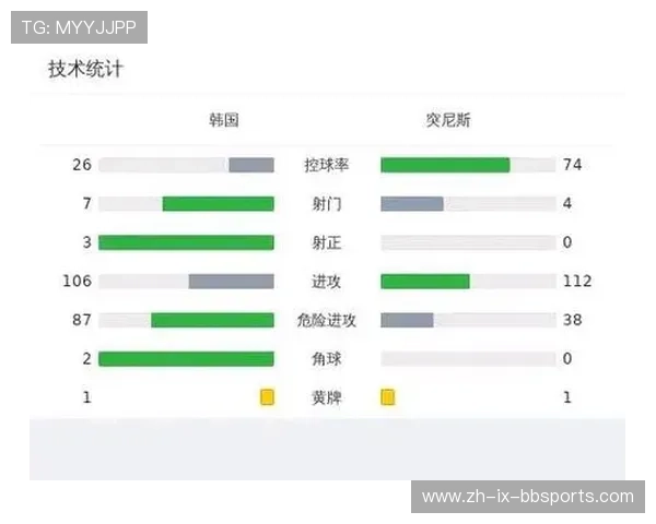 高控球率陷阱为何优势数据未必转化胜果